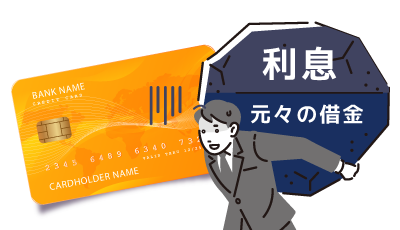 状況イメージ